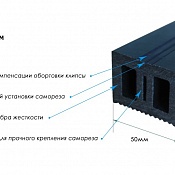 Лага монтажная