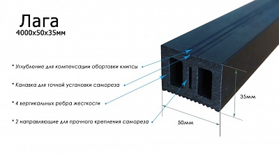Лага монтажная